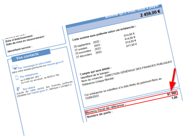 Quotient Familial Mensuel